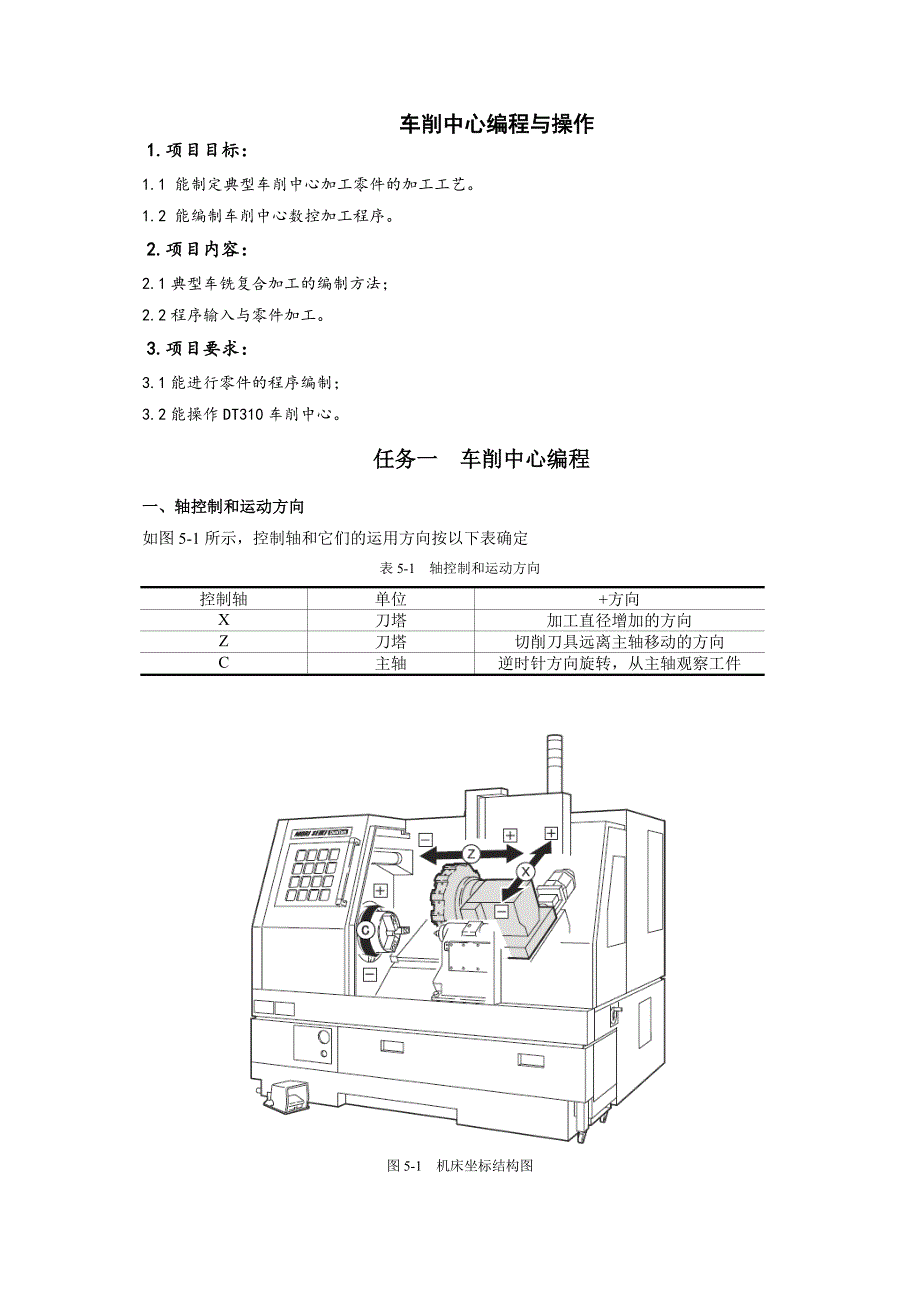 车铣复合中心编程与操作_第1页