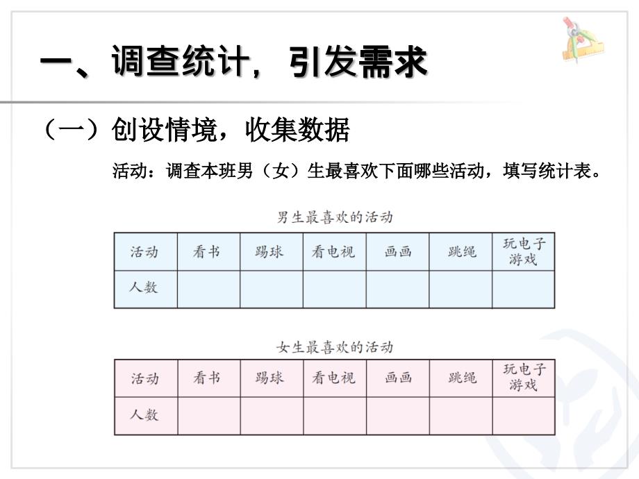 复式统计表PowerPoint演示文稿_第3页