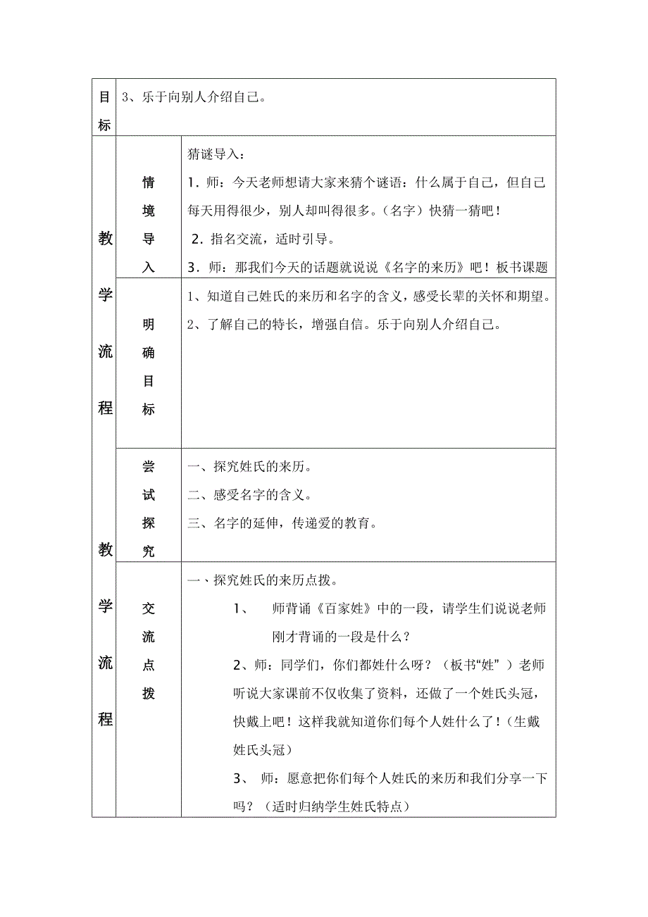 独特的我教案_第2页