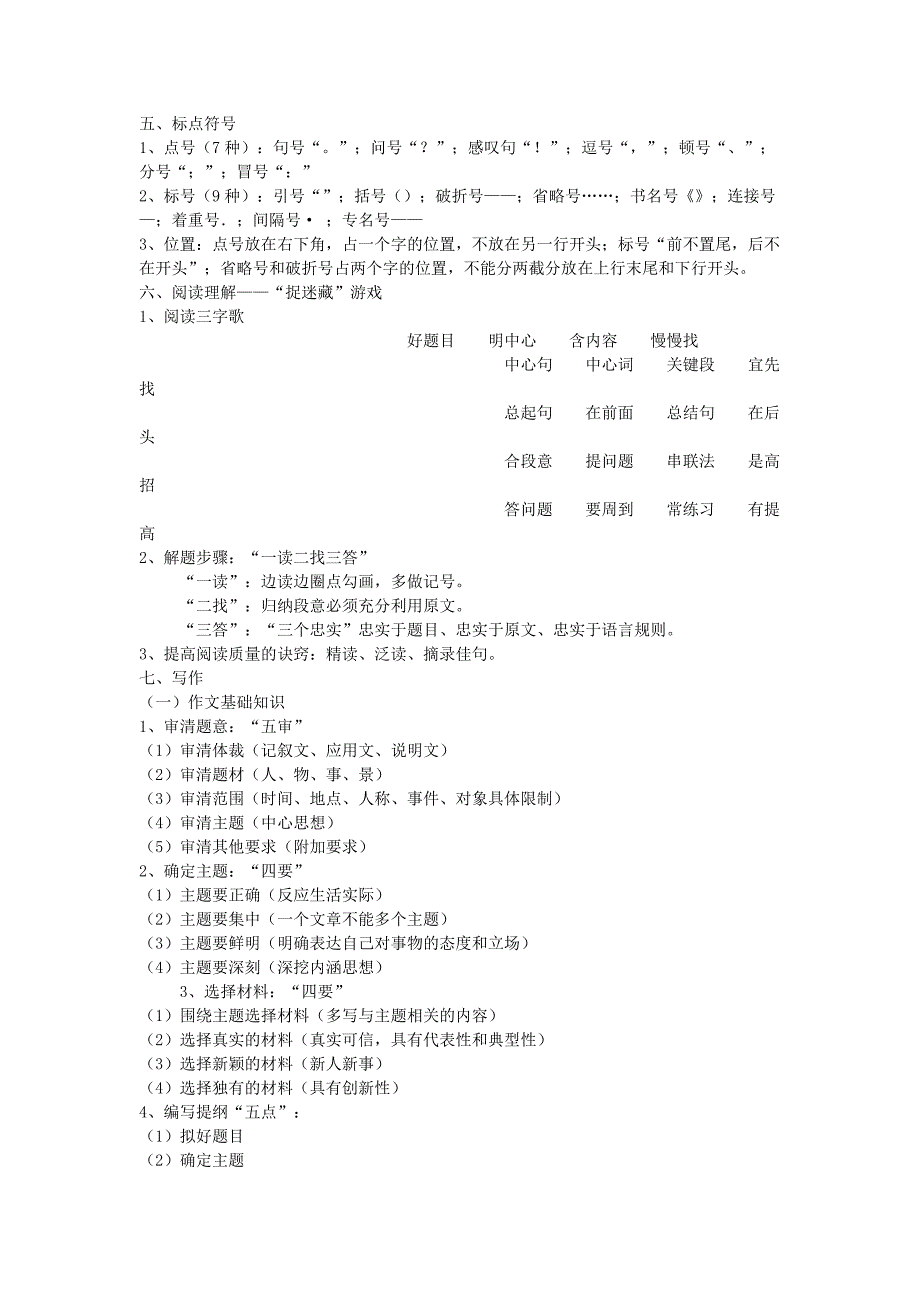 小学语文知识体系汇总.doc_第4页