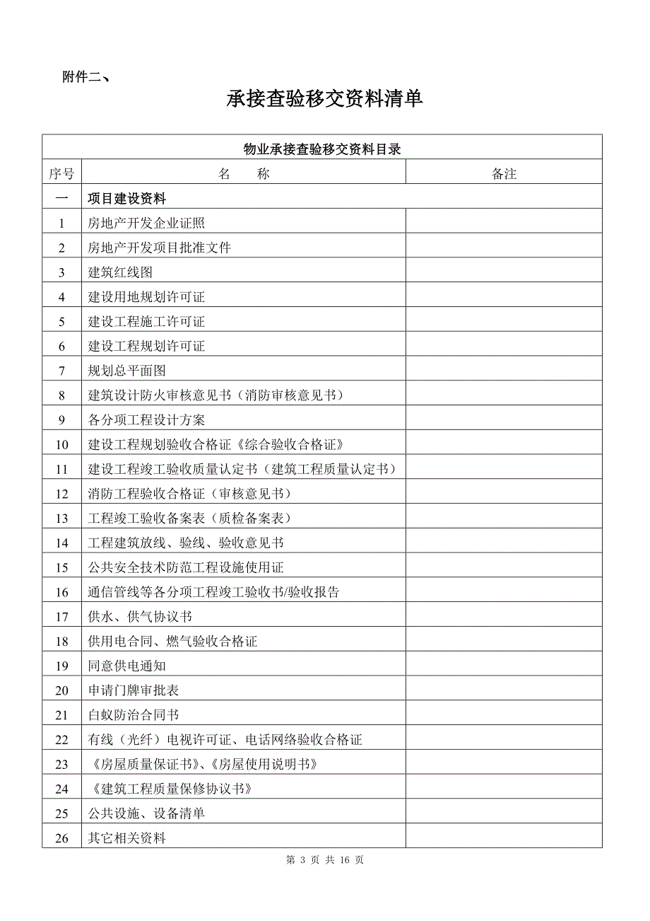 物业承接查验配套表格.doc_第3页