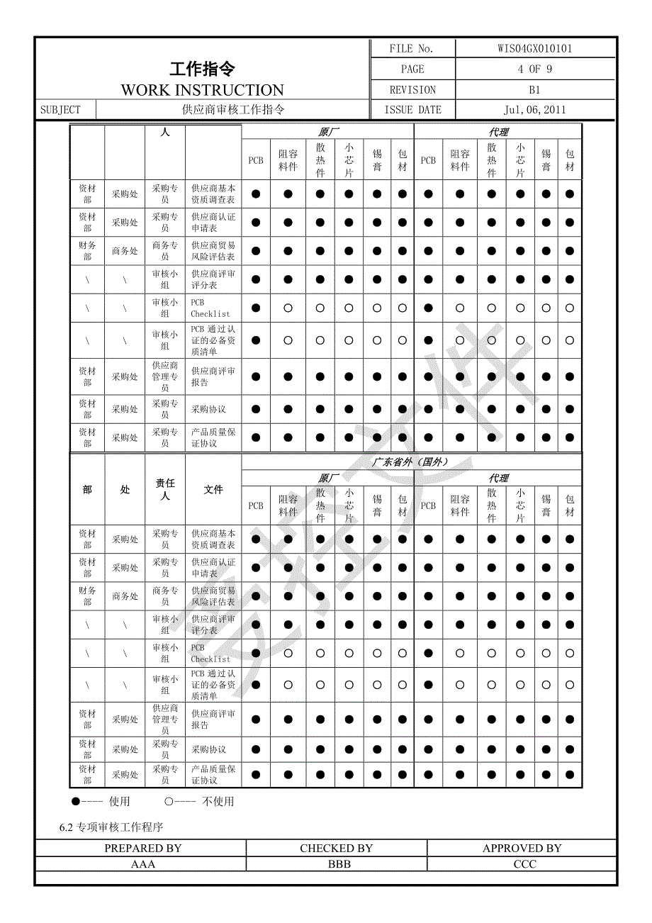 供应商审核流程.doc_第4页