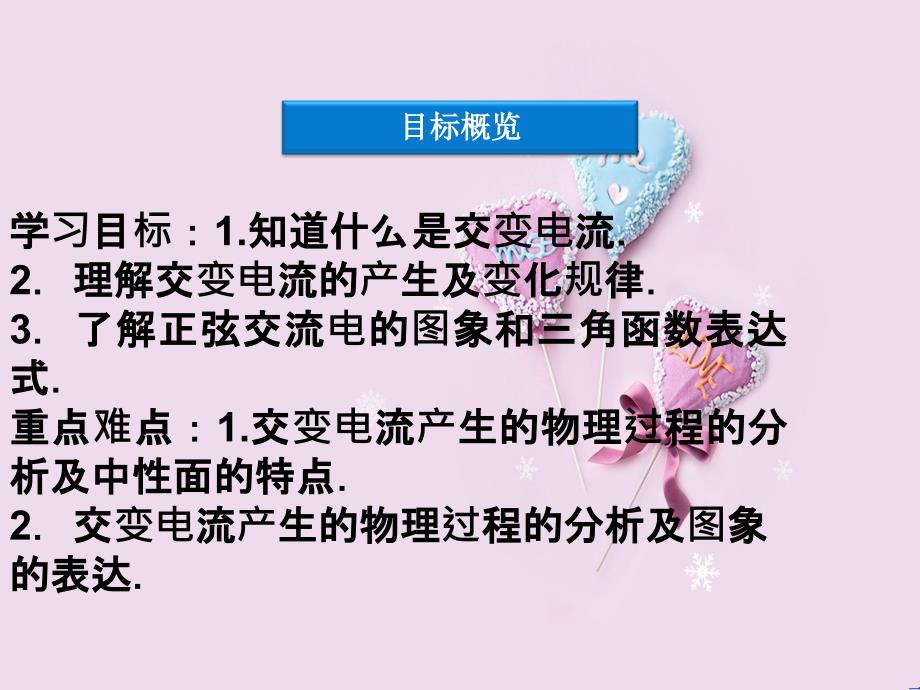 高中物理课件：第一节《交变电流的产生和变化规律》（人教版选修3-2）_第3页