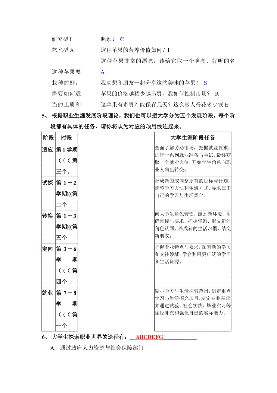 “大学生职业生涯规划”考试复习参考题(整理后)_第3页