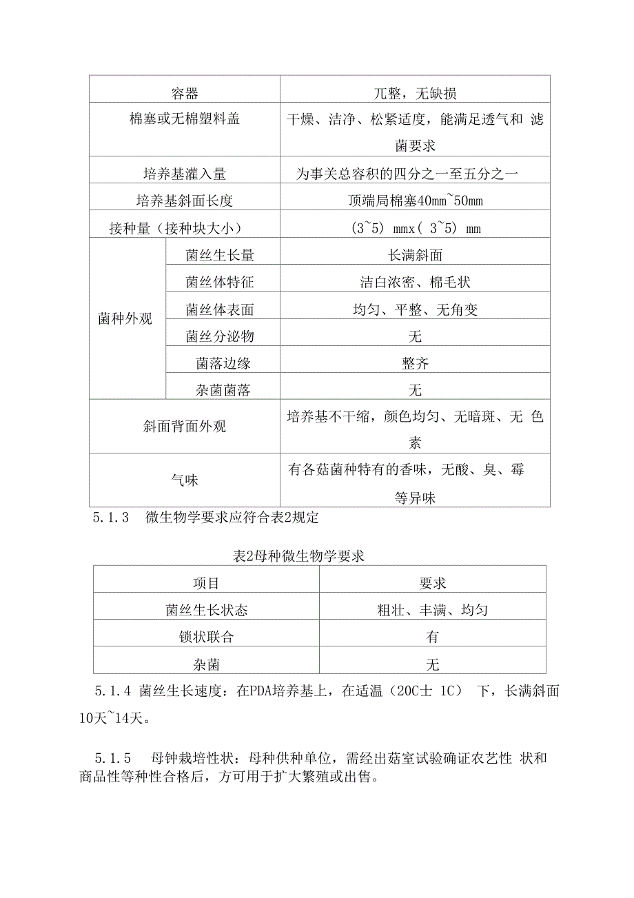 菌种生产质量保证制度_第4页