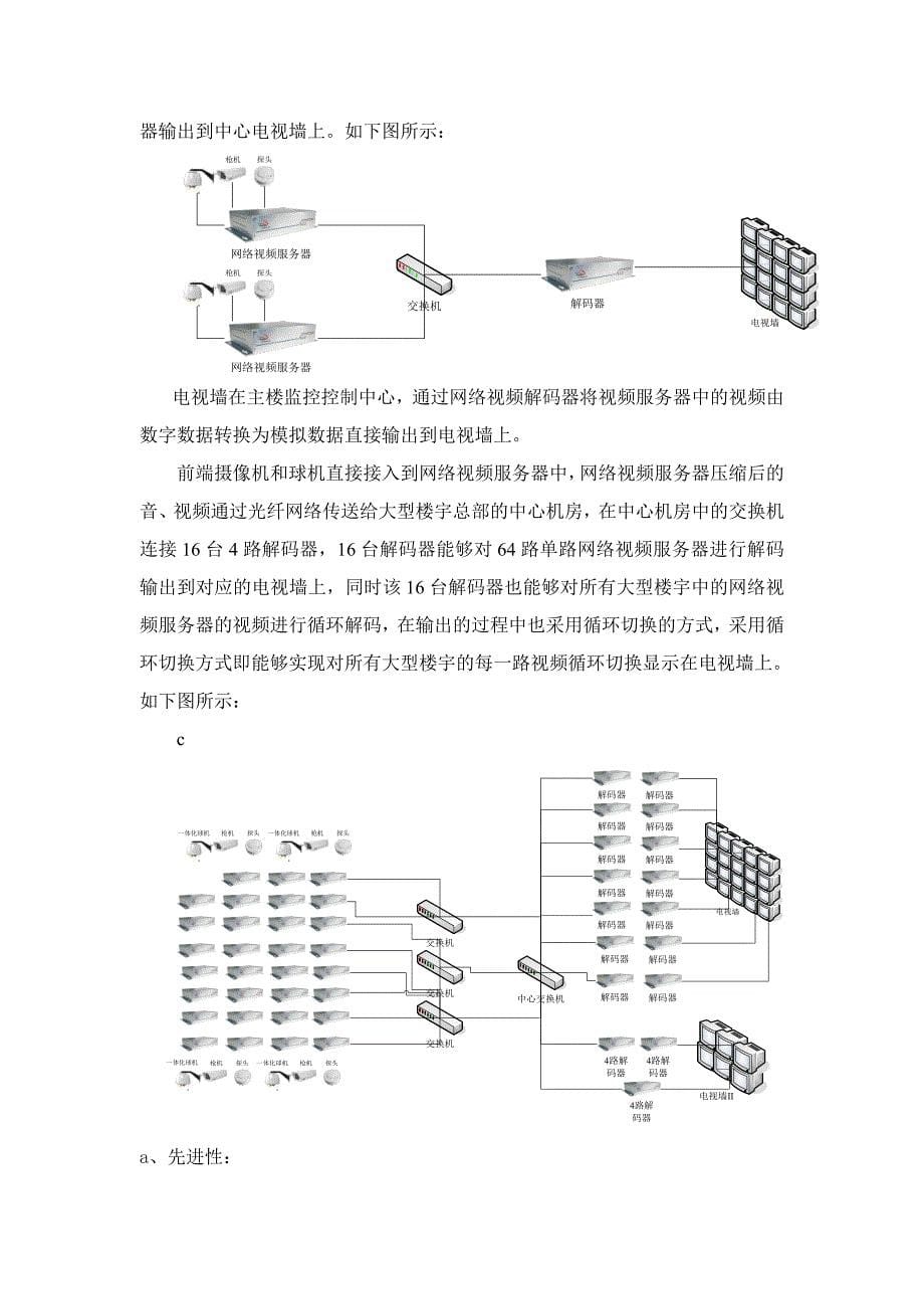 楼宇监控解决方案NVS_第5页