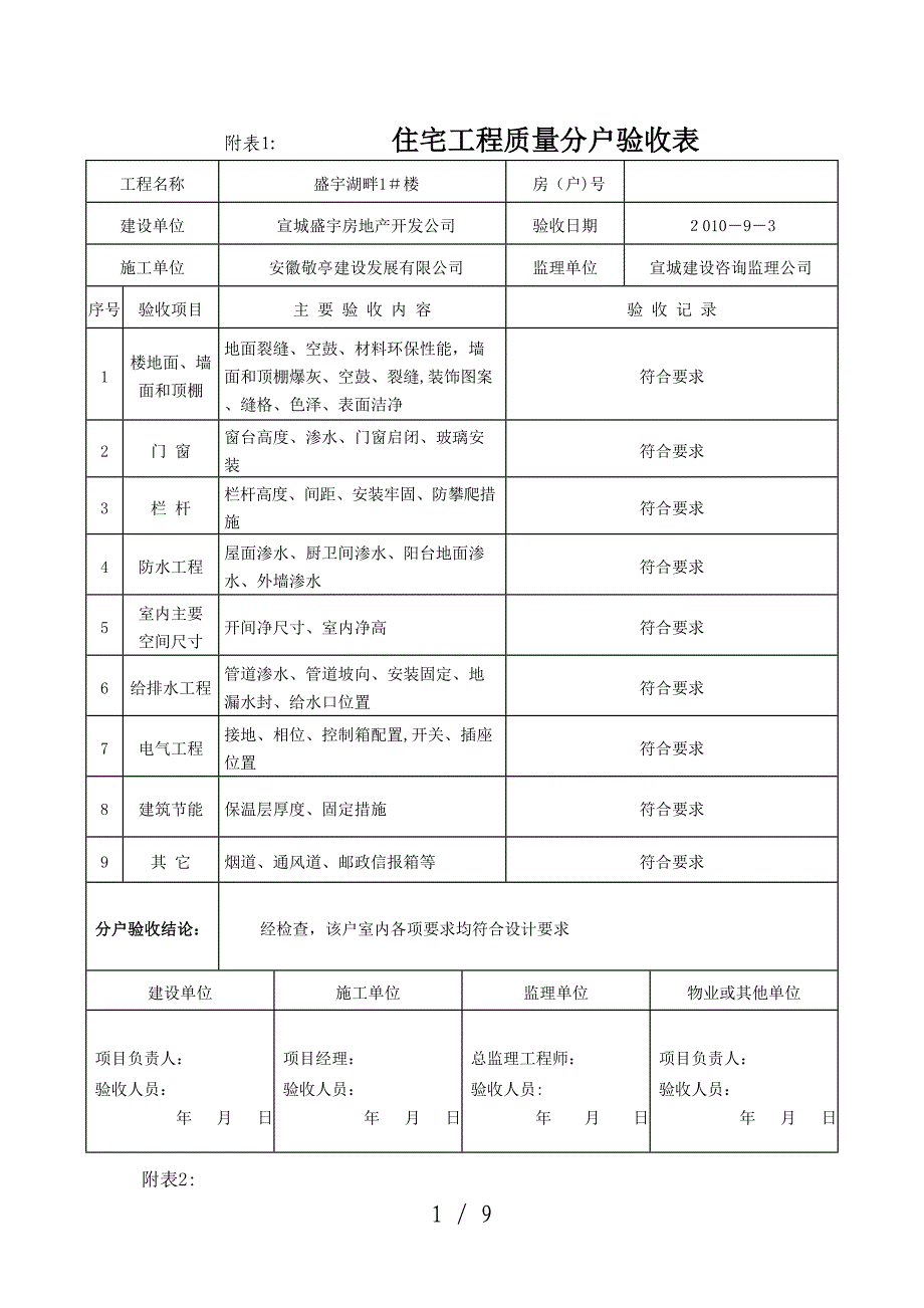 附表1-9分户验收表格_第1页