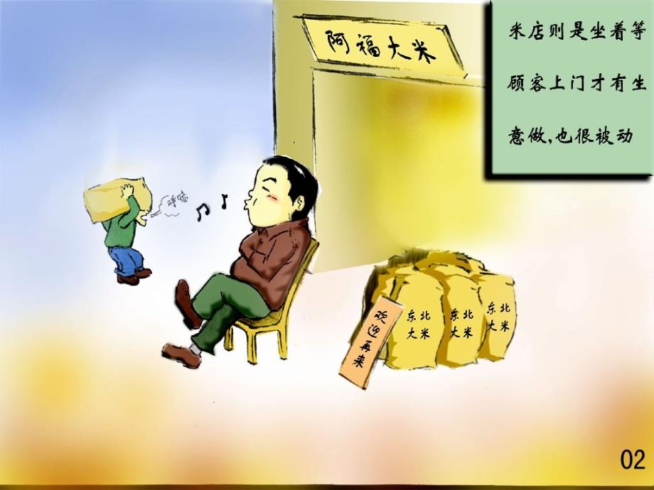 服务意识与礼仪培课件_第4页