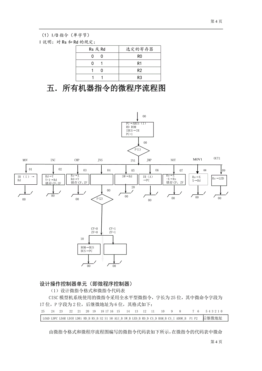 计算机组成原理课程设计桂林电子科技大学_第4页