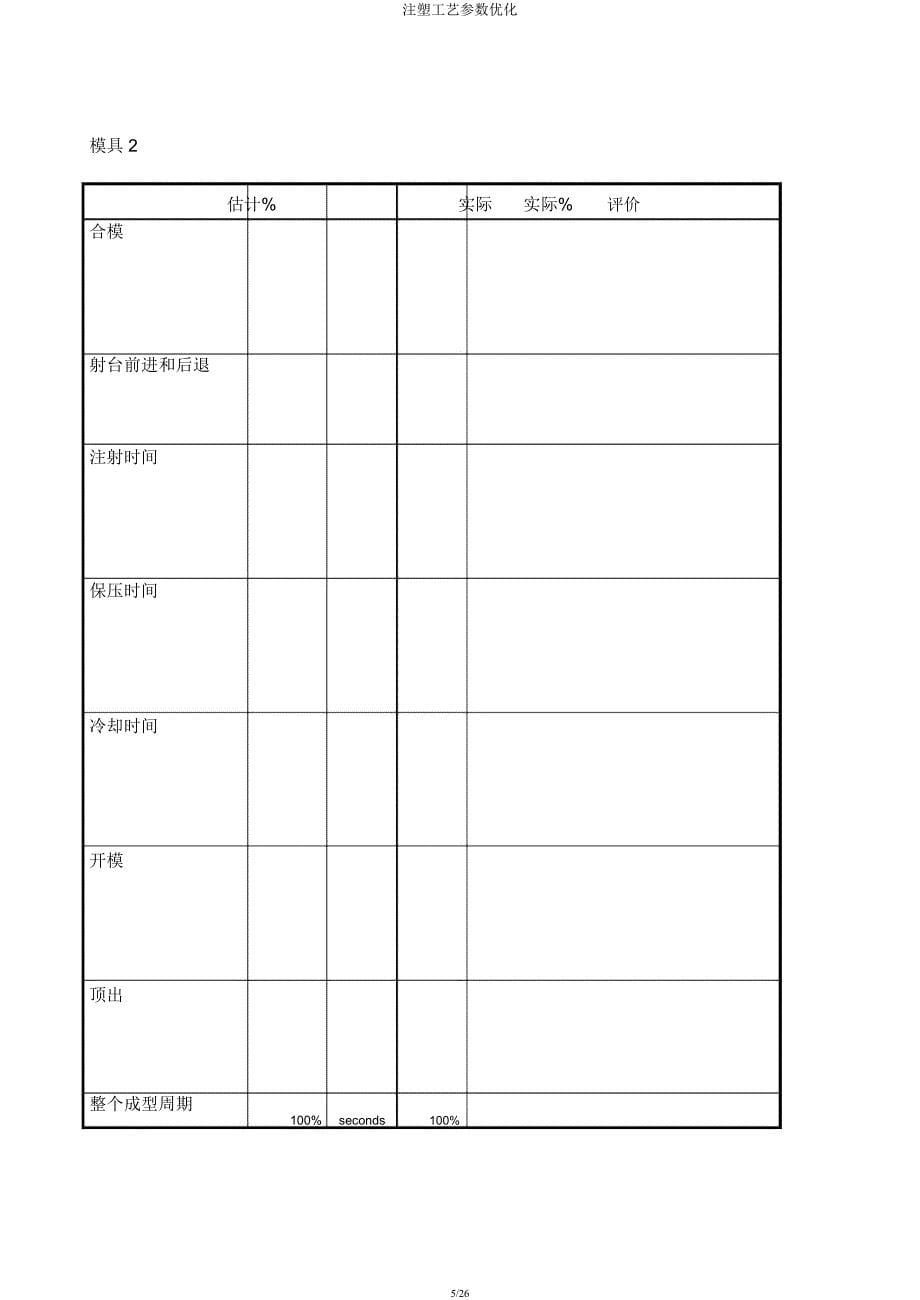 注塑工艺参数优化.docx_第5页