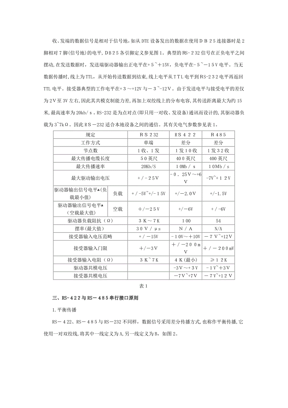 422接线详解_第2页