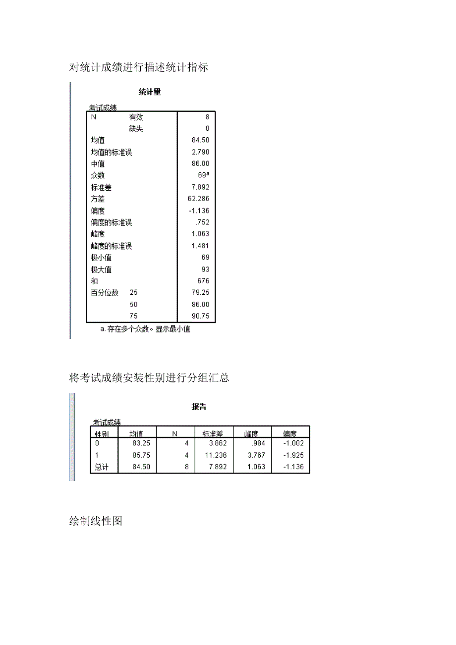 操作每日总结_第2页