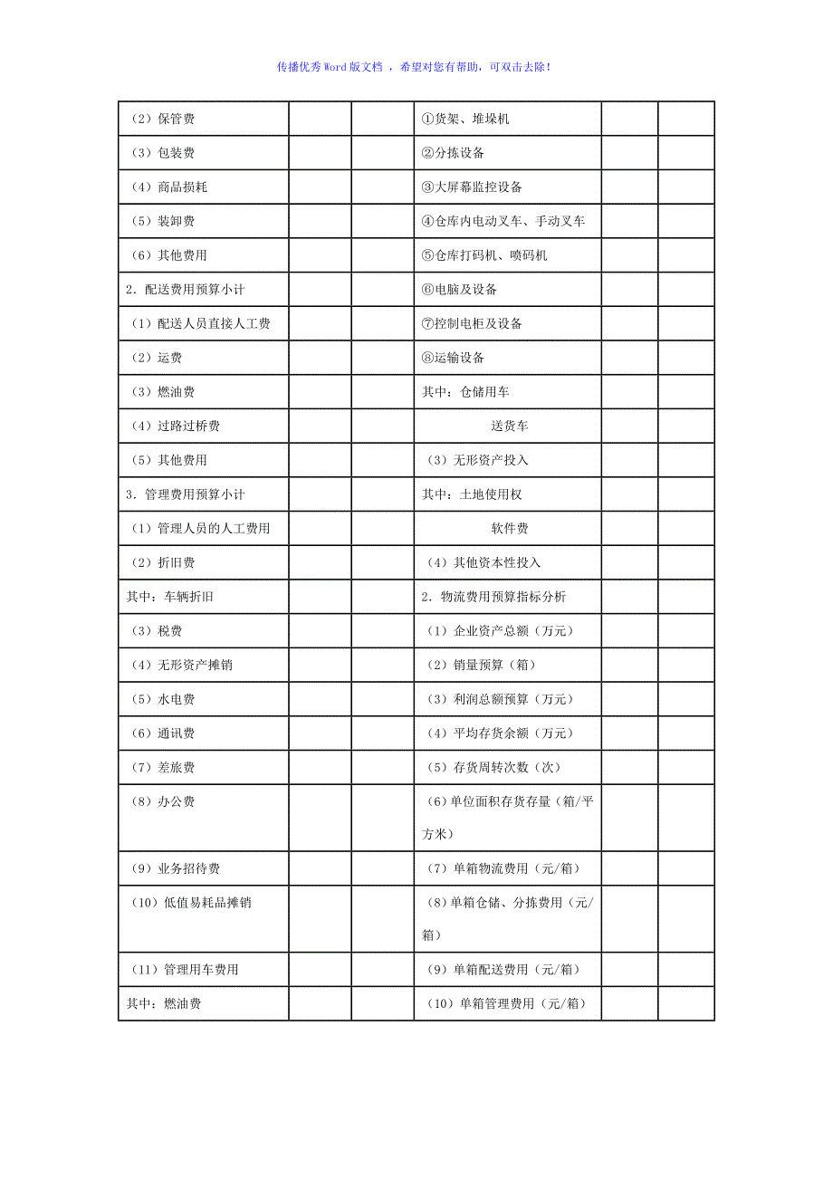 物流成本预算表Word版_第3页