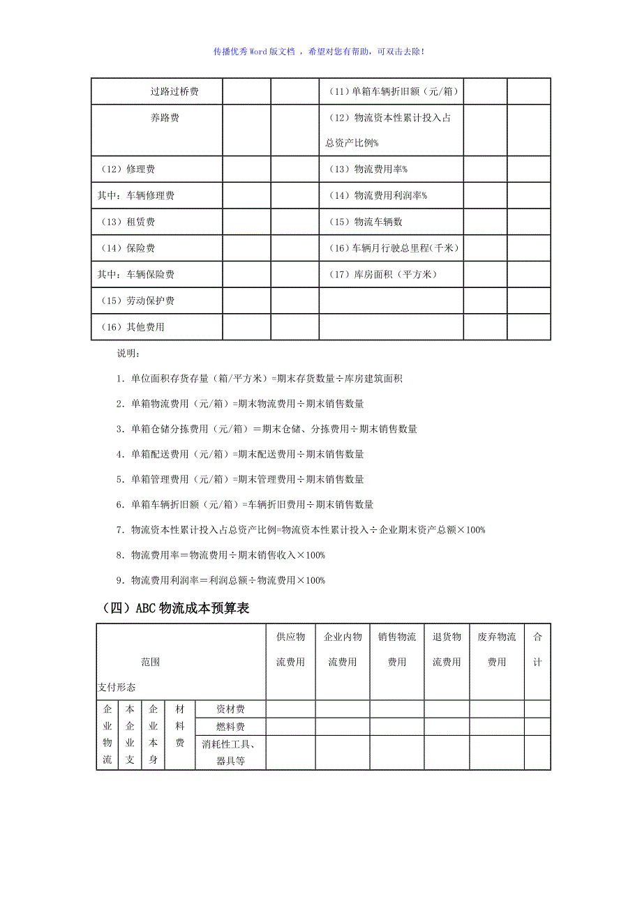 物流成本预算表Word版_第4页