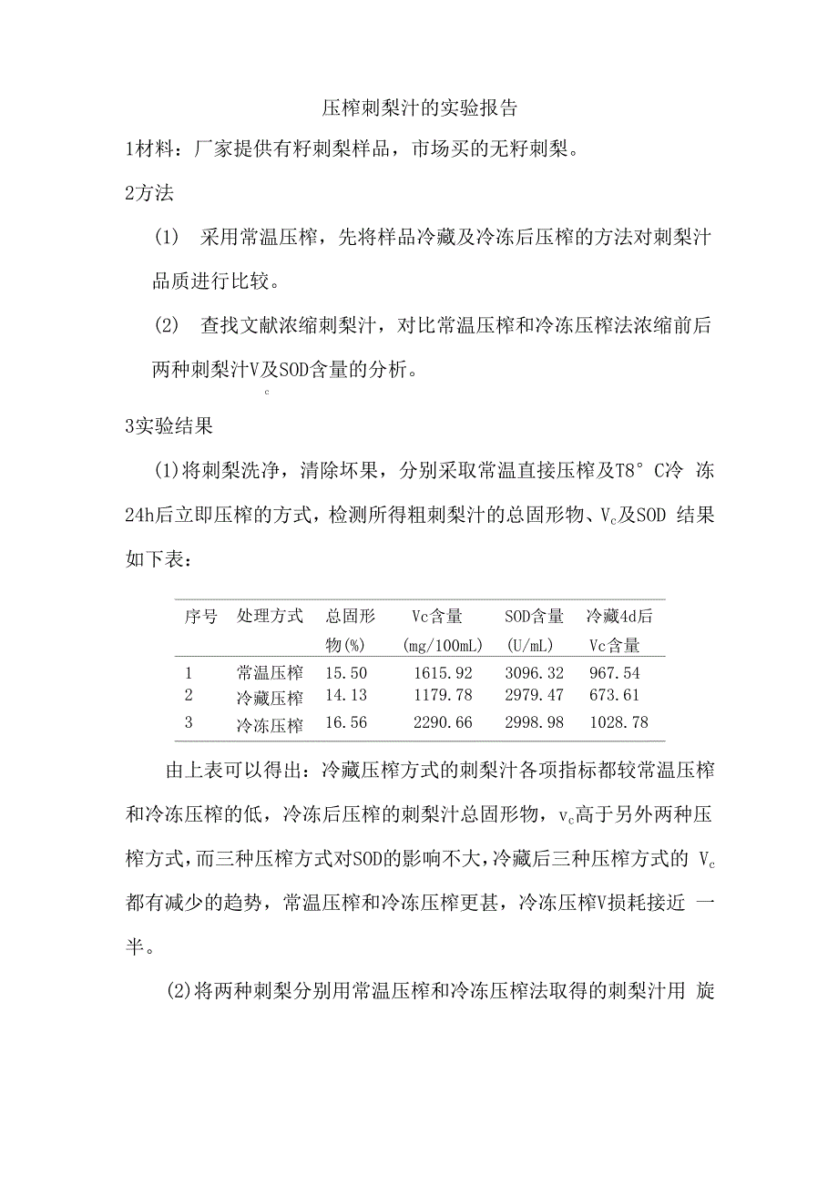压榨刺梨汁的实验报告_第1页