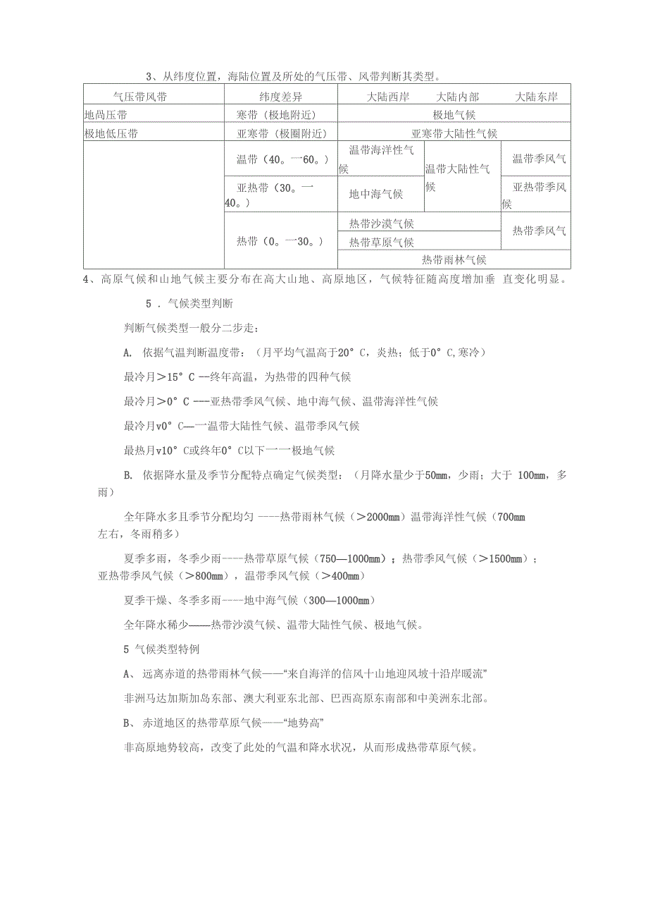 世界主要气候类型的分布规律、特点和成因_第2页