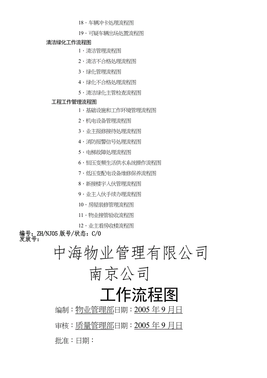 全套南京中海物业公司工作流程图_第2页