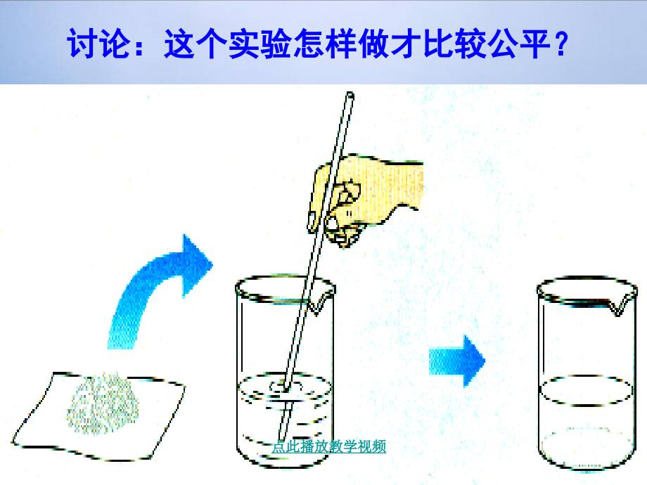 不同物质在水中的溶解能力课件_第3页