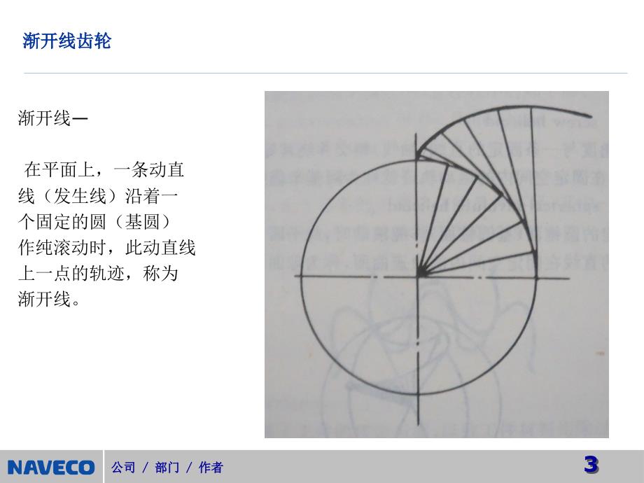 齿轮精度 参数 fp fu fa ff【稻谷书苑】_第3页