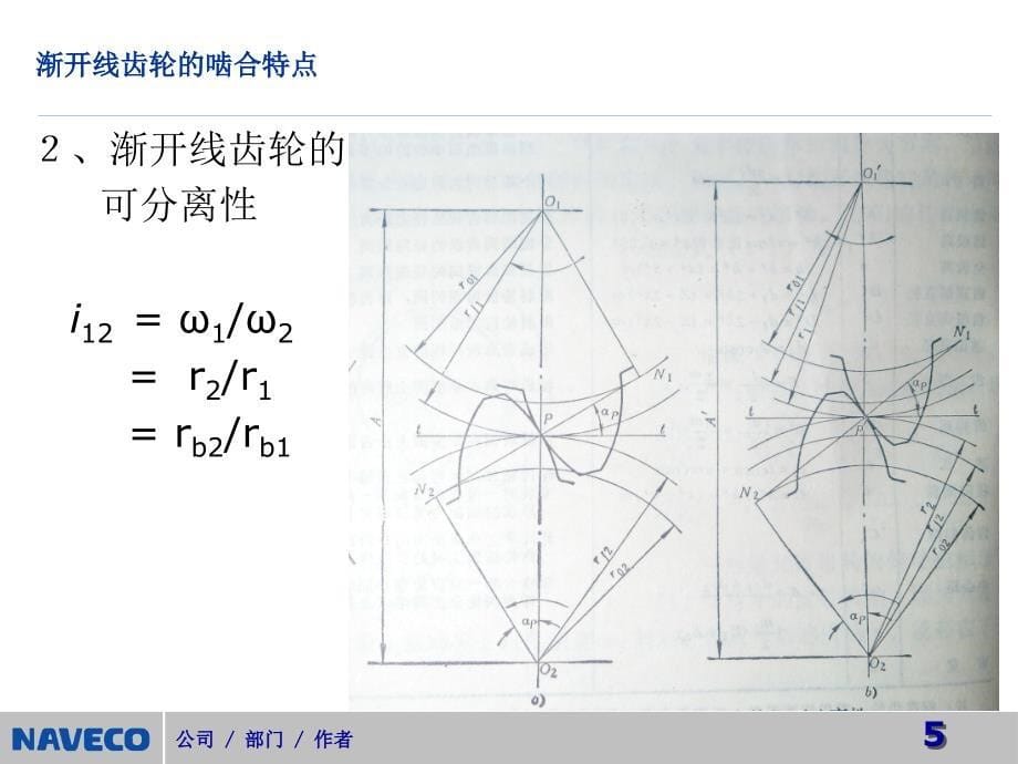 齿轮精度 参数 fp fu fa ff【稻谷书苑】_第5页