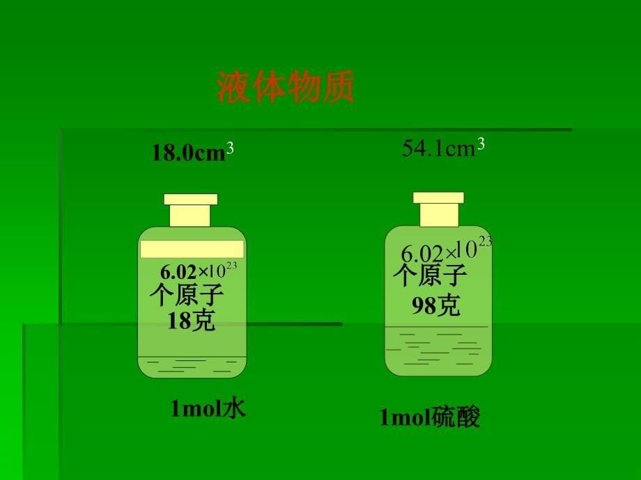 气体摩尔体积1_第5页