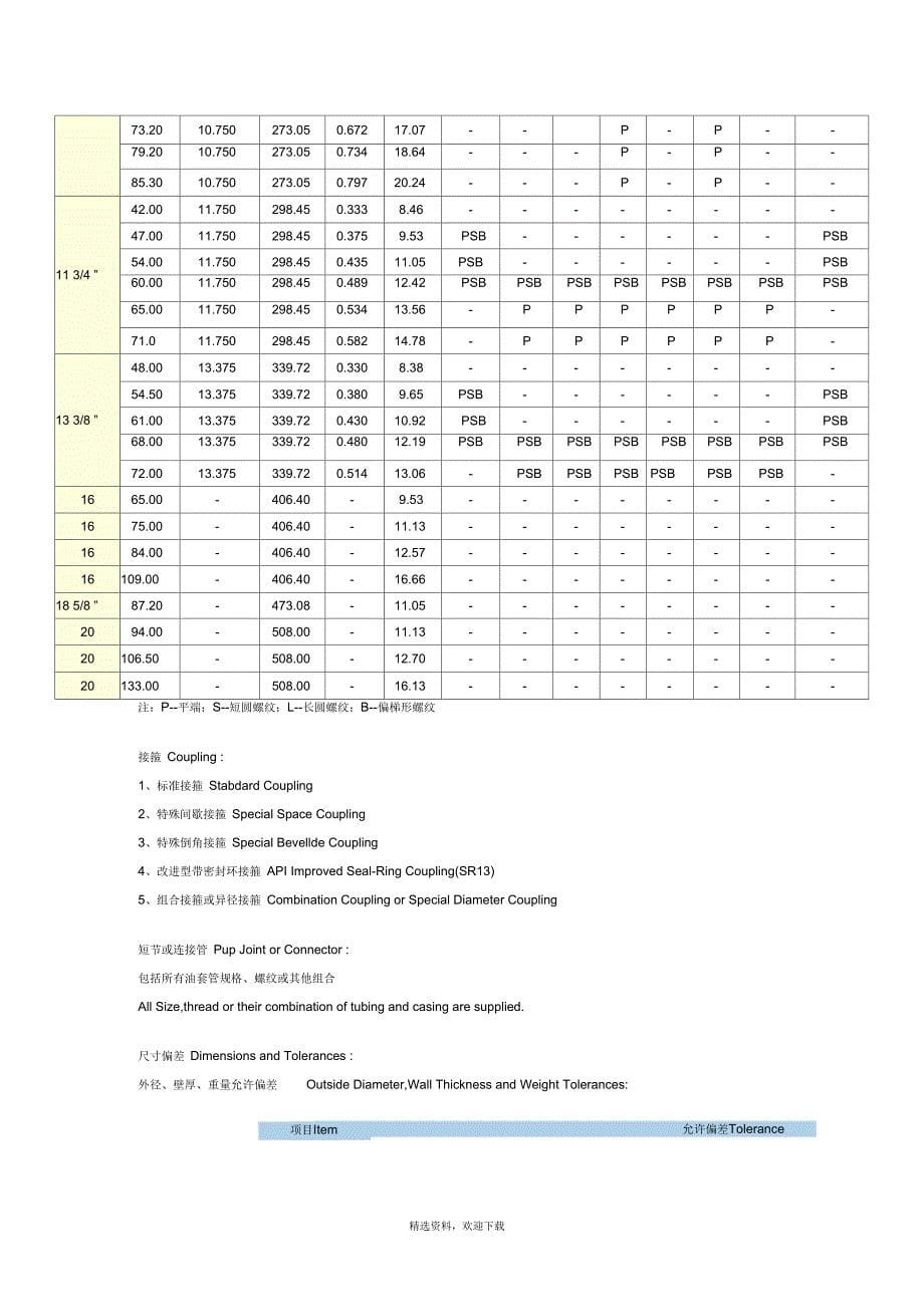 API_5CT石油油管与套管尺寸列表_第5页