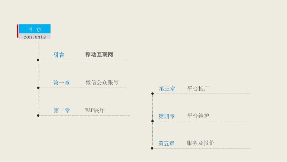 波隆集团微信策划_第2页