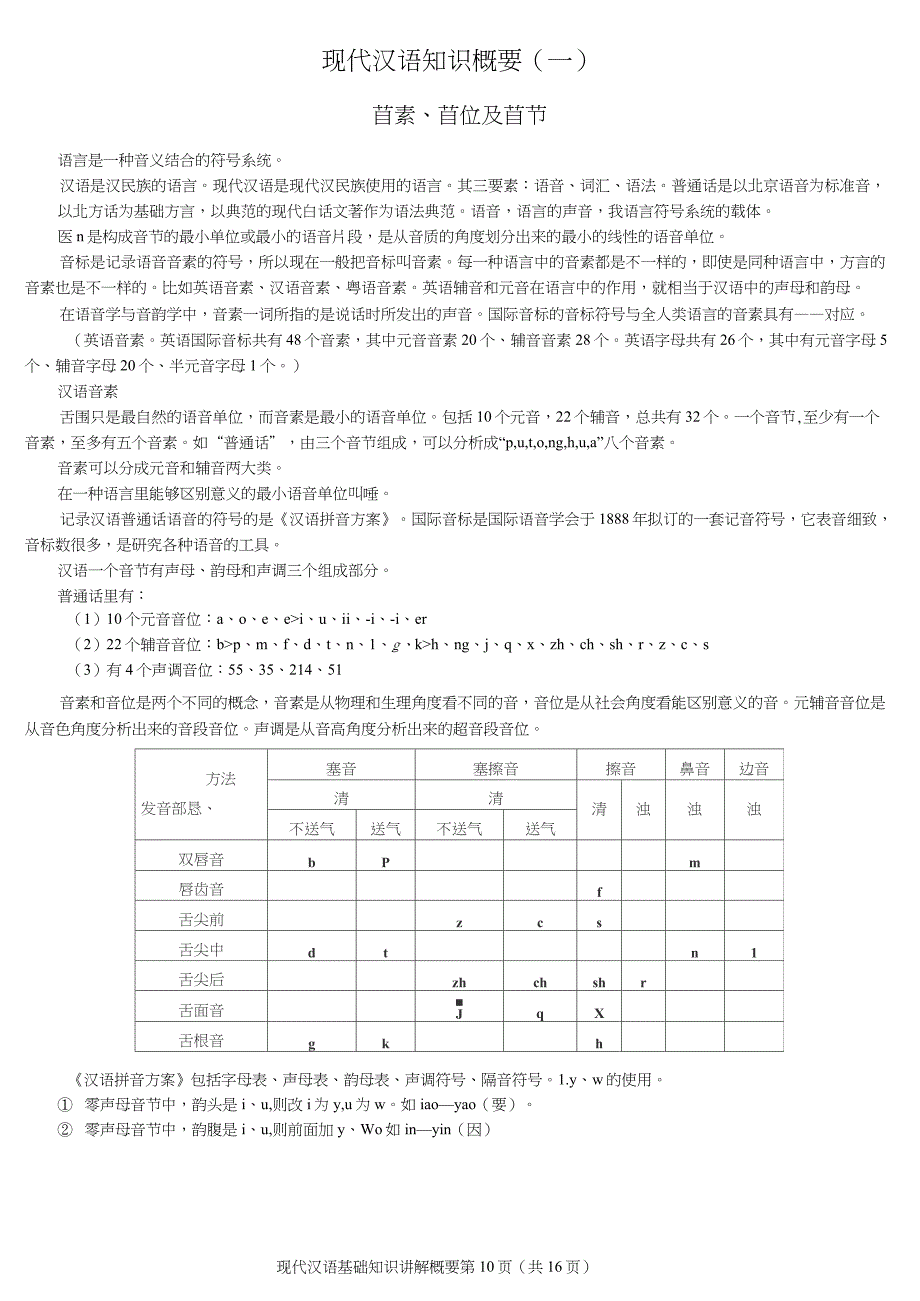 (完整版)★现代汉语语法基础知识讲解概要_第1页