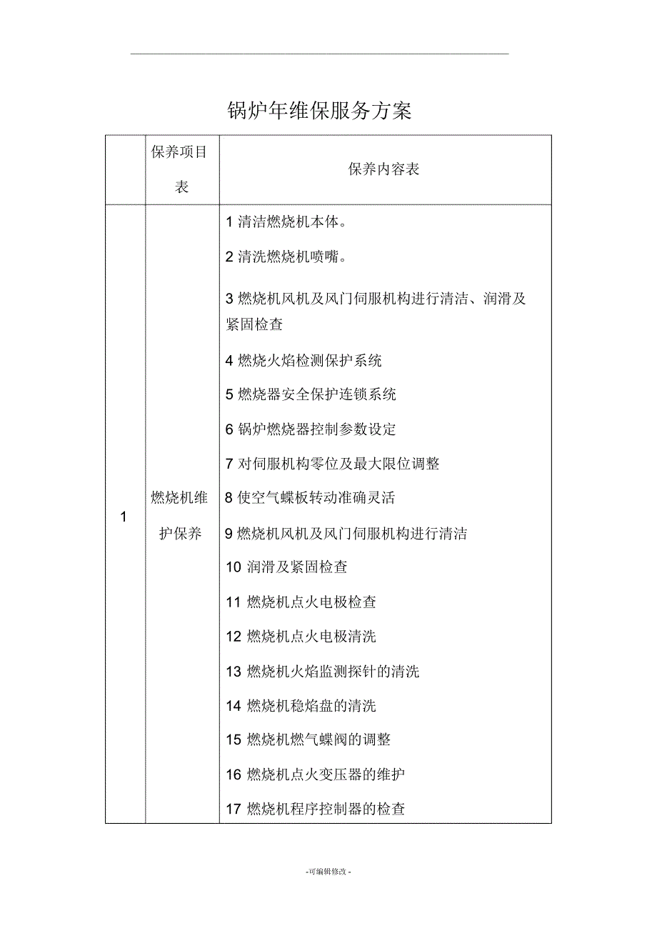 锅炉年维保服务方案_第1页