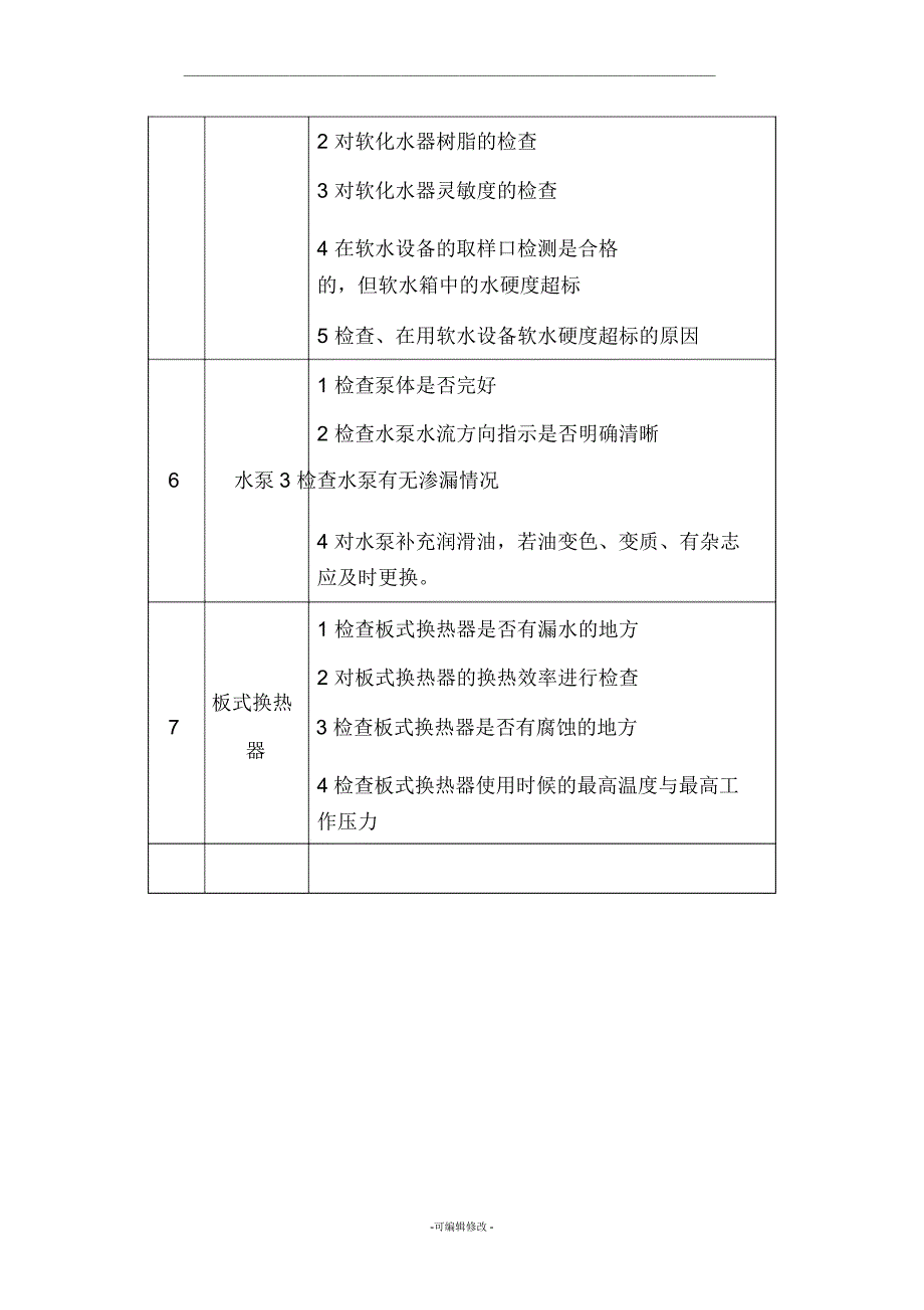 锅炉年维保服务方案_第3页