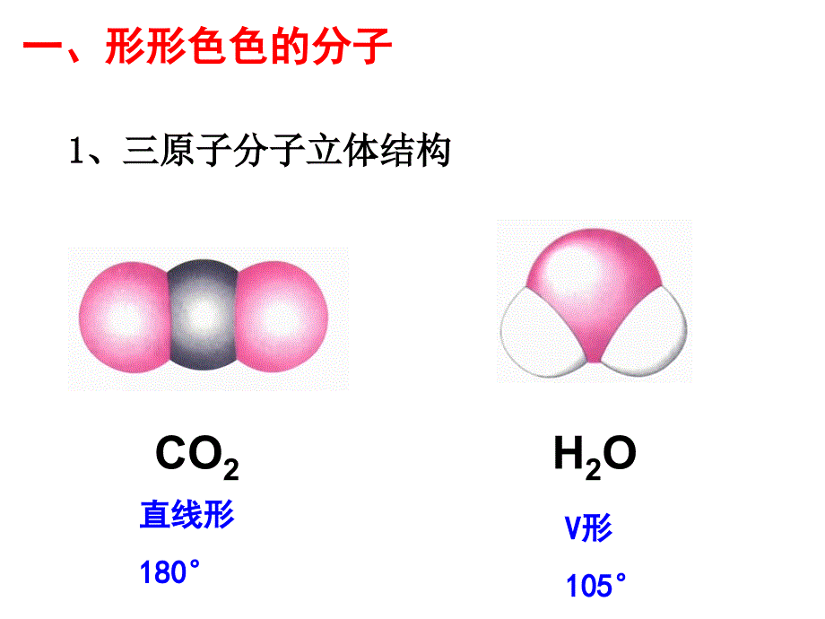 分子的立体构型(上课用).ppt_第4页