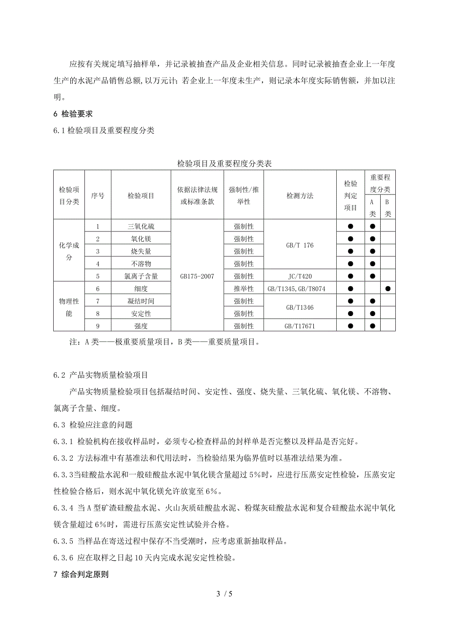 产品质量监督抽查实施规范(080722)_第4页