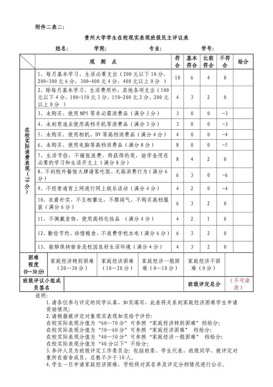 高等学校家庭经济困难学生填表说明及其相关表格_第5页