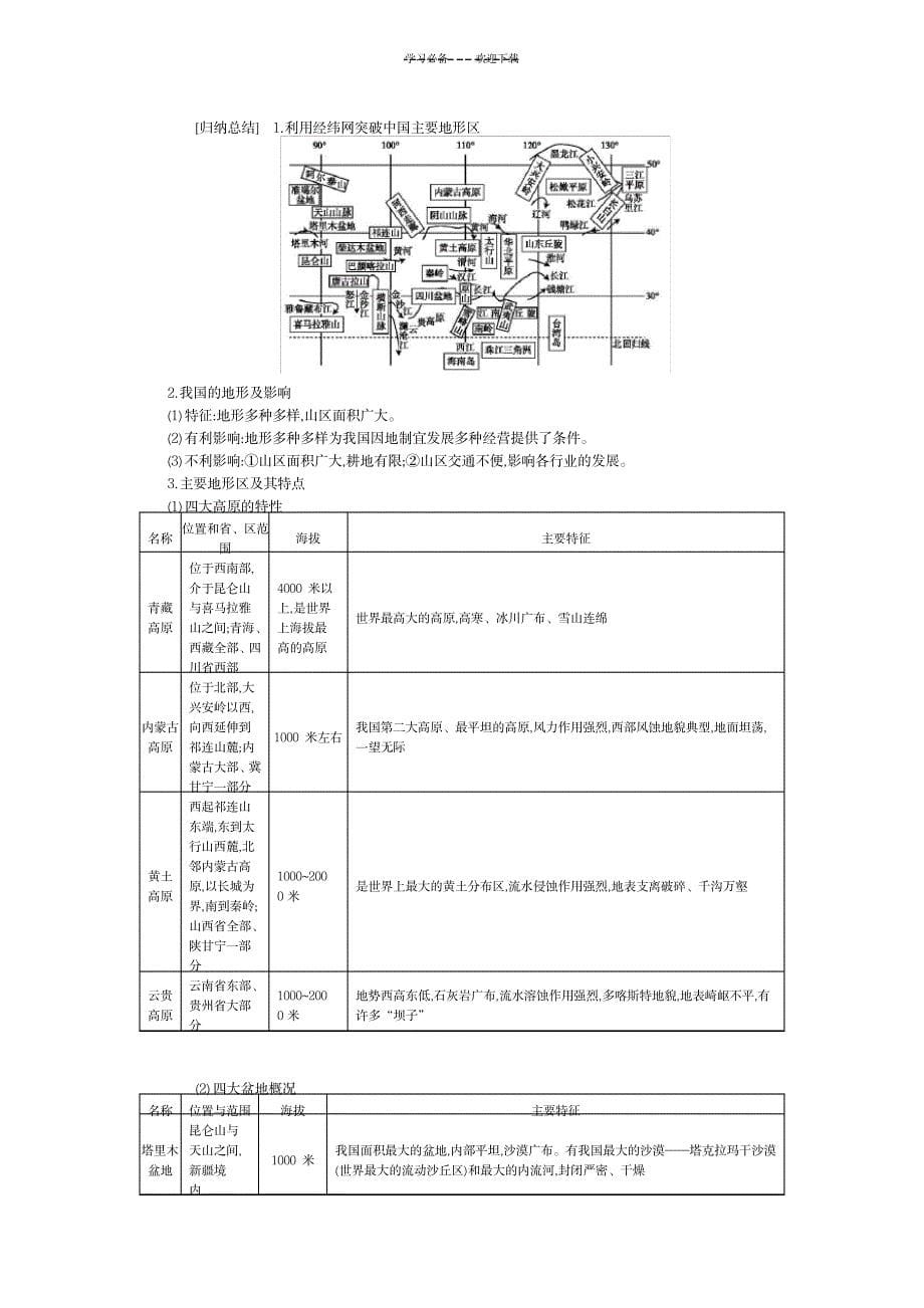 《中国的自然环境地势和地形》导学案_中学教育-中学课件_第5页