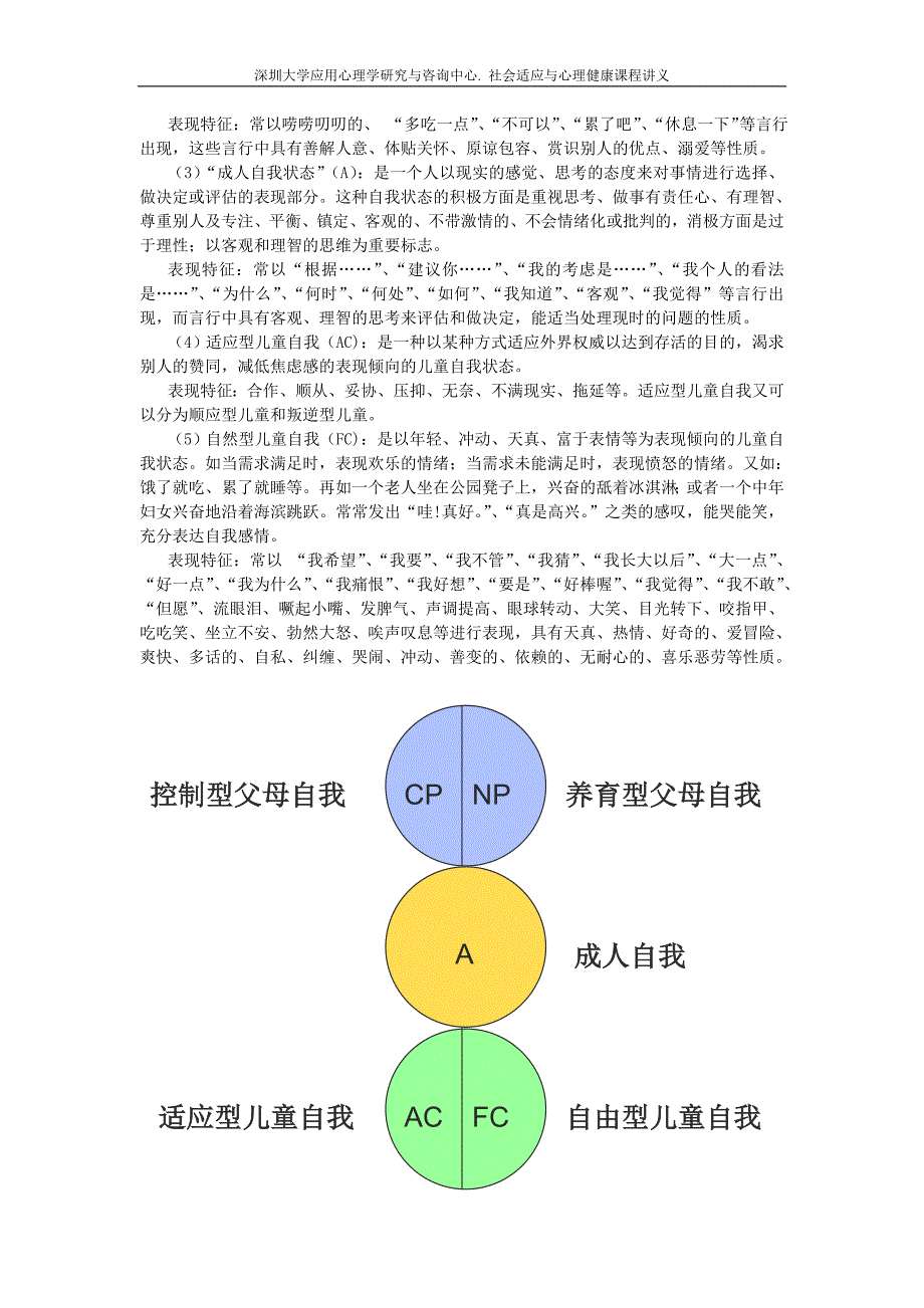 社会适应与心理健康讲义(2).doc_第2页