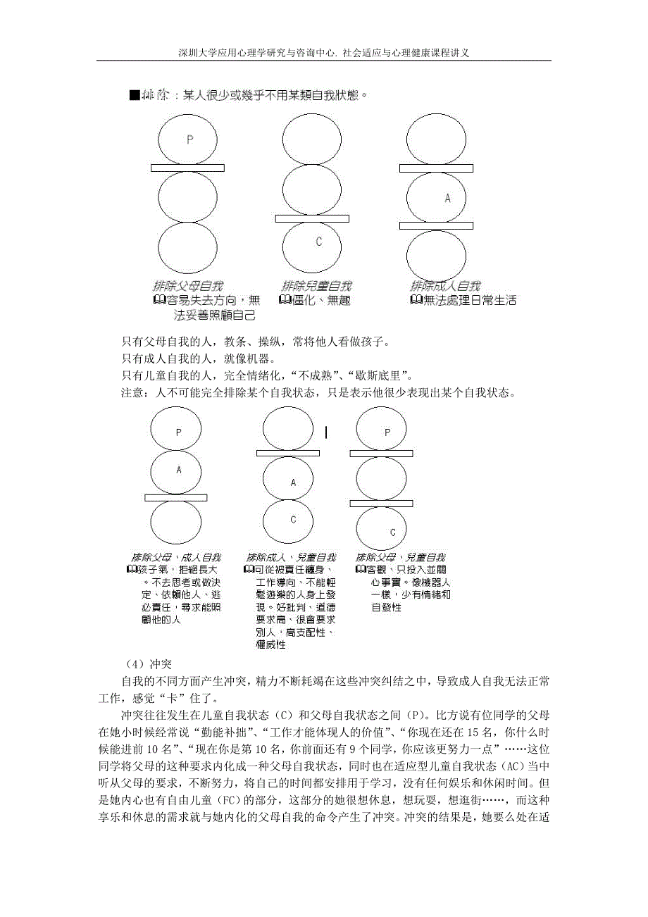 社会适应与心理健康讲义(2).doc_第4页