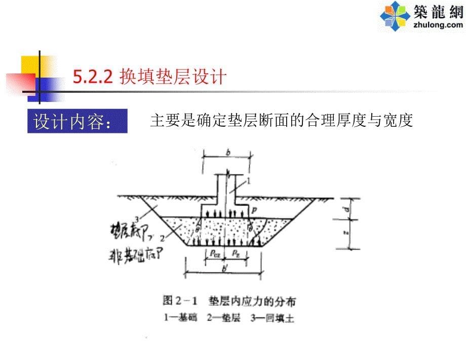 PPT地基处理方法垫层法ppt_第5页