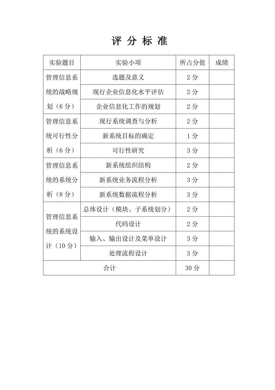 欧亚库存管理信息系统_第2页