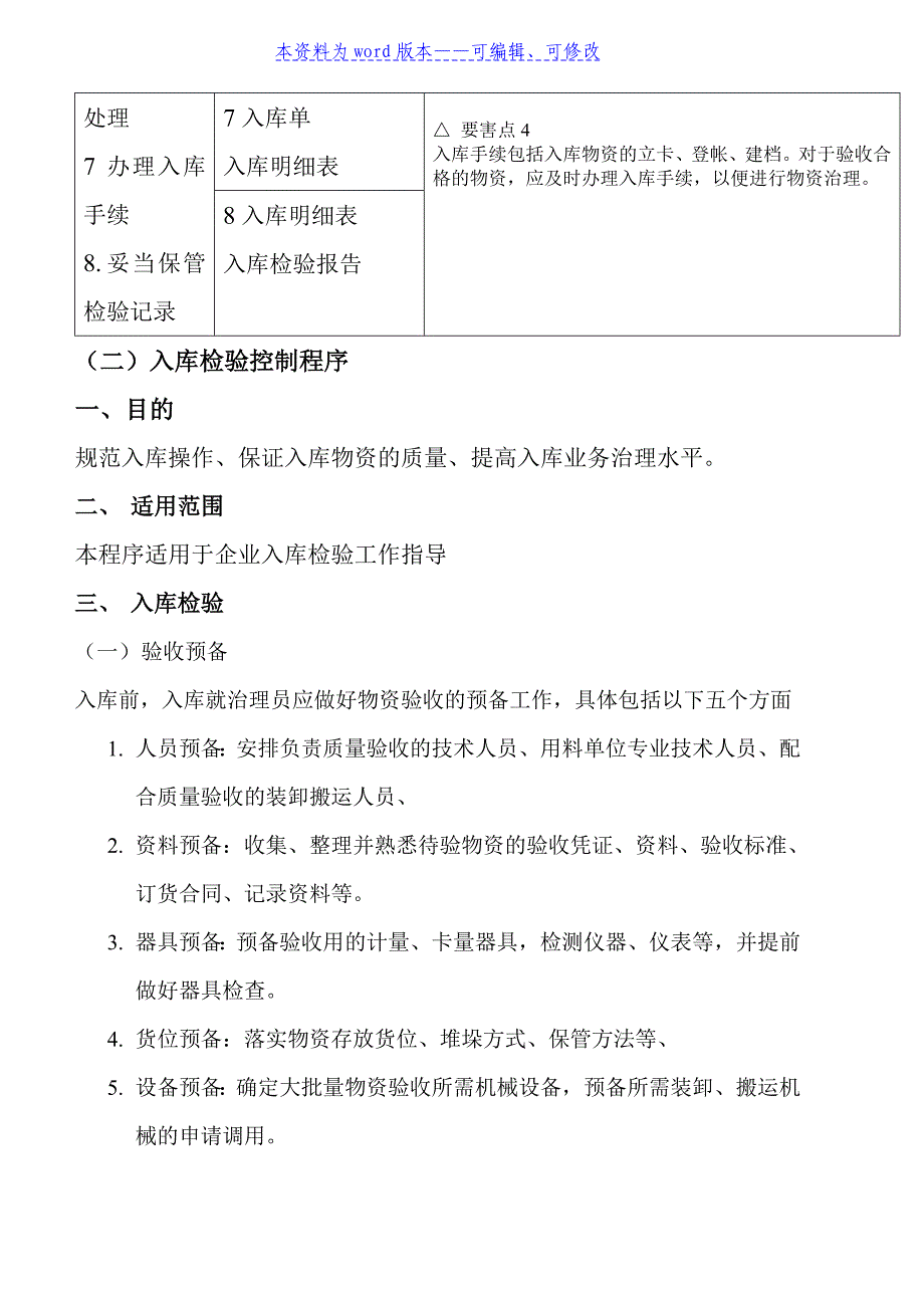 仓储管理流程与控制程序-仓库业务操作规范与工作细化_第2页