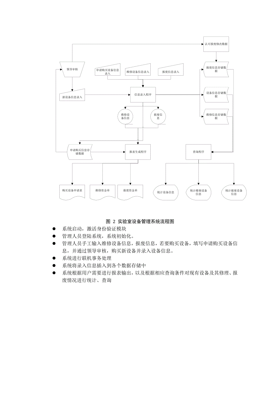 实验室设备管理系统概要设计说明书.doc_第4页