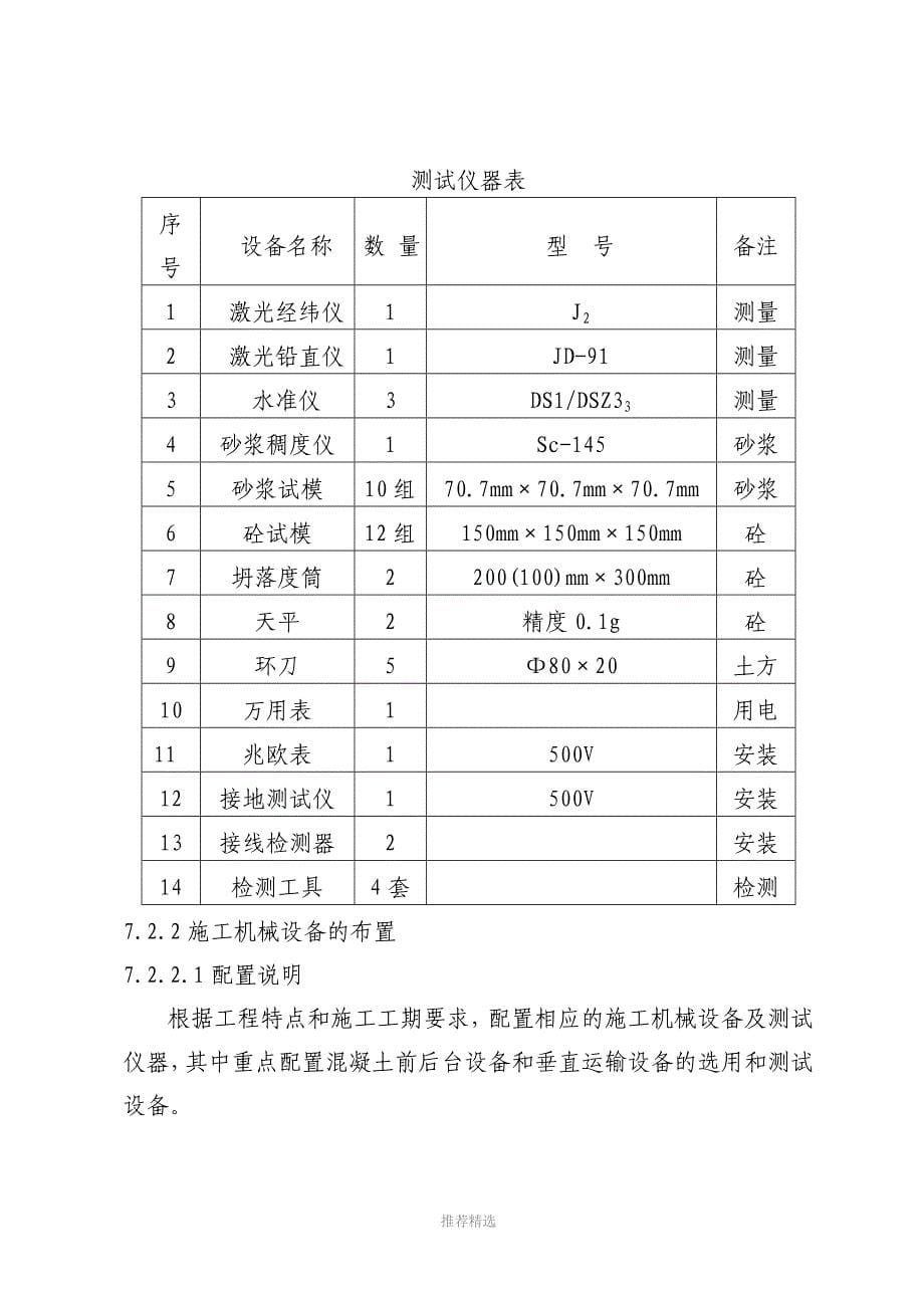 uir7.劳动力机械设备和材料投入计划_第5页