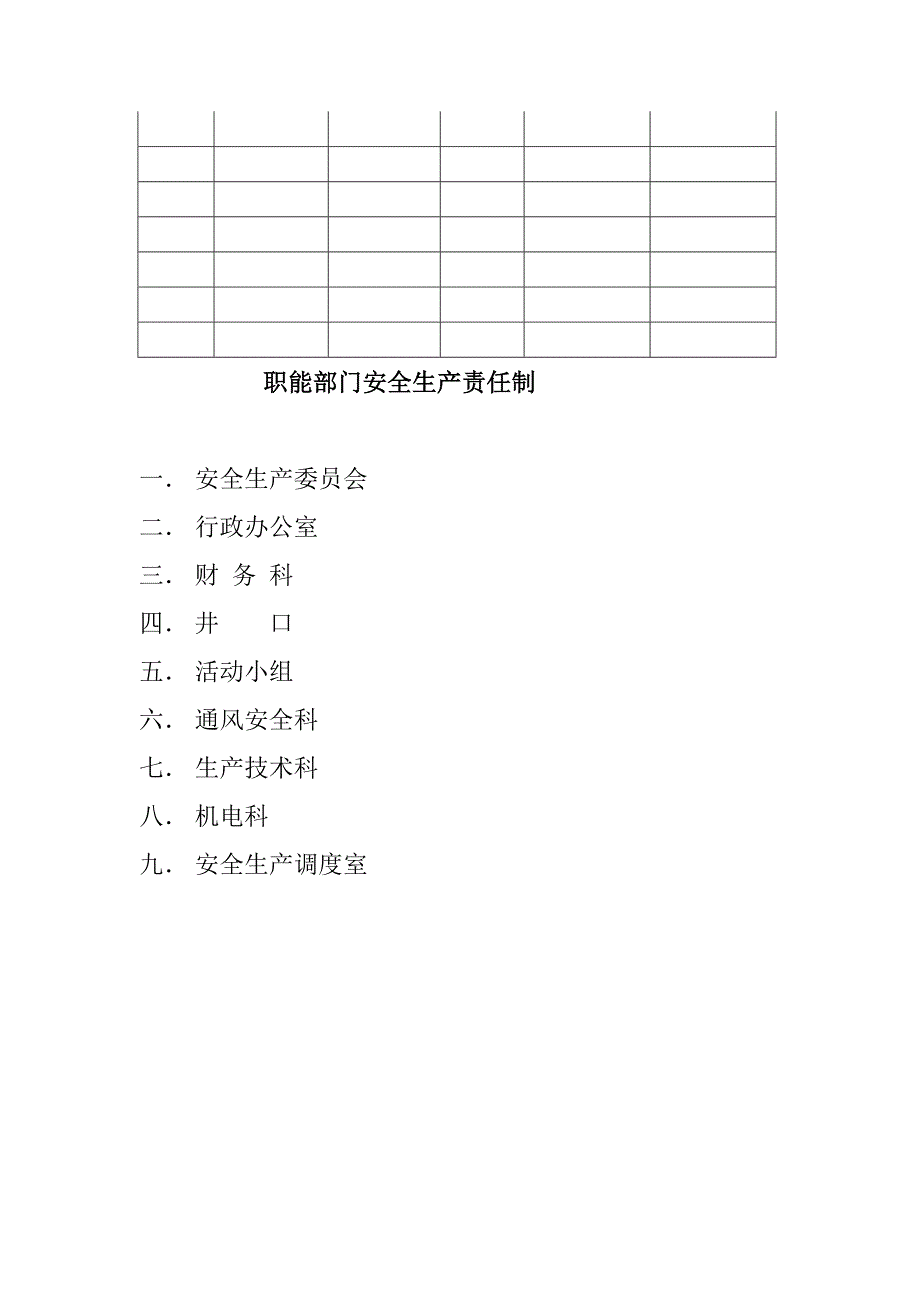 安全管理机构安全生产责任制_第4页