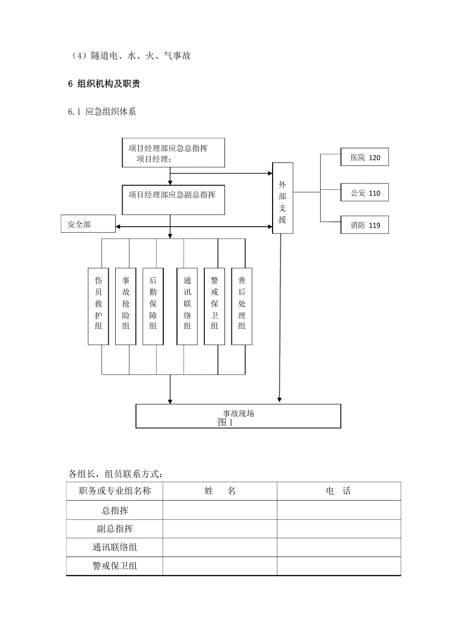 隧道施工专项应急处置预案_第4页