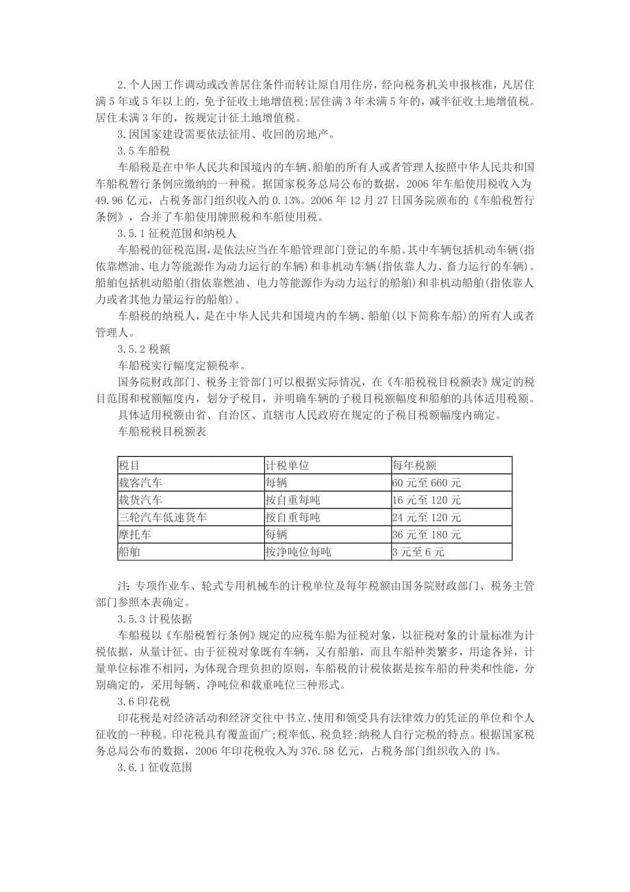 AFP考试个人税务与遗产筹划第一章节知识点其他税种_第5页