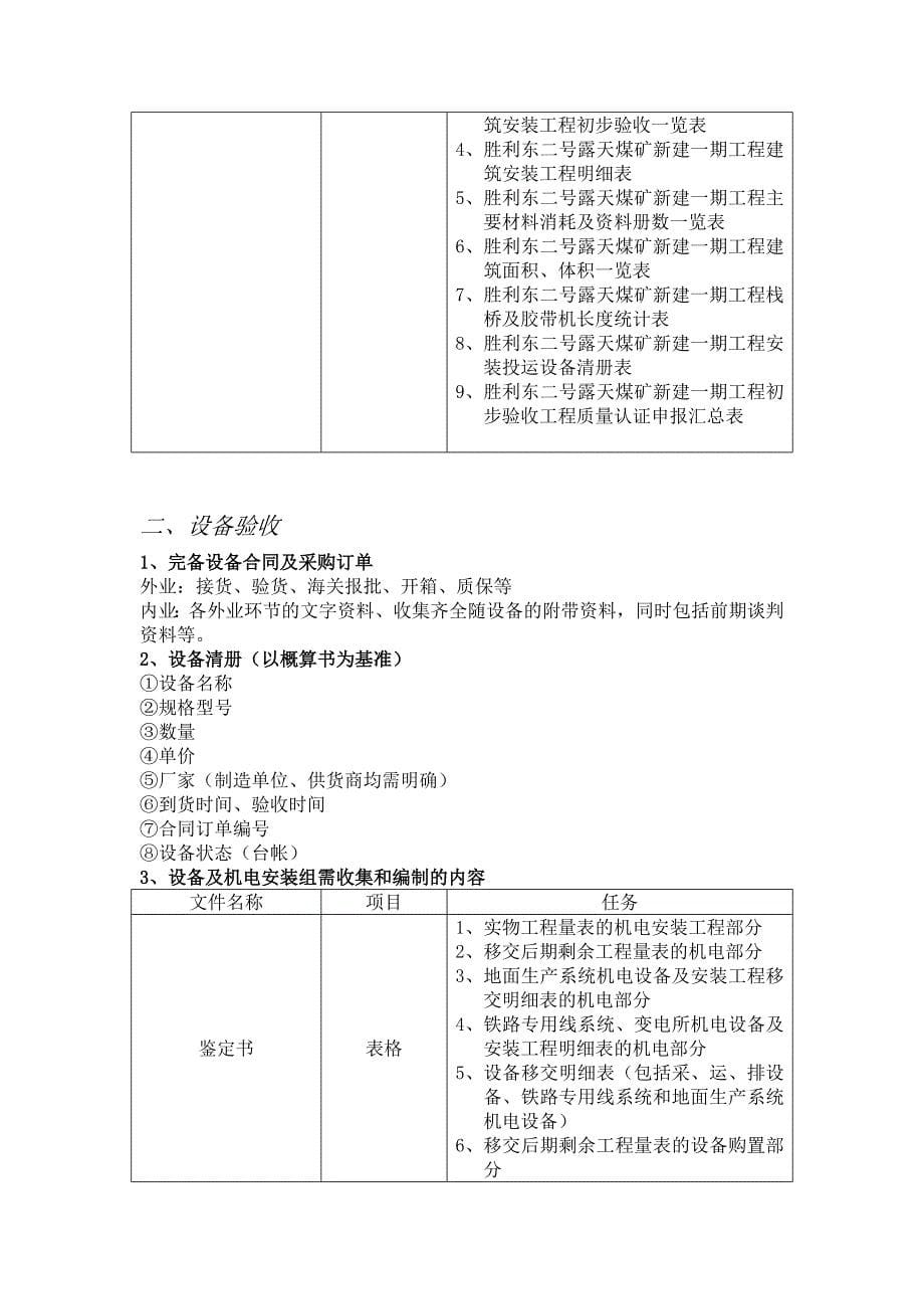 煤矿验收必要的手续和程序_第5页