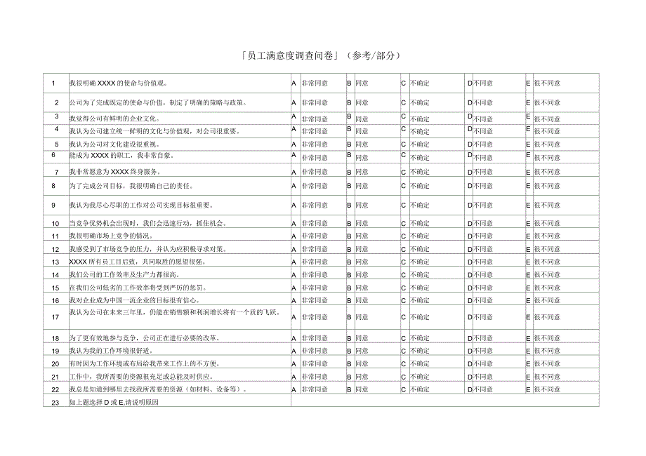 员工满意度调查问卷_第1页