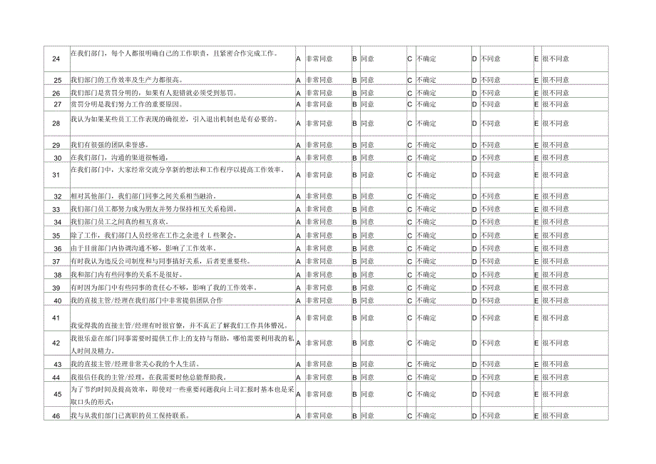 员工满意度调查问卷_第2页