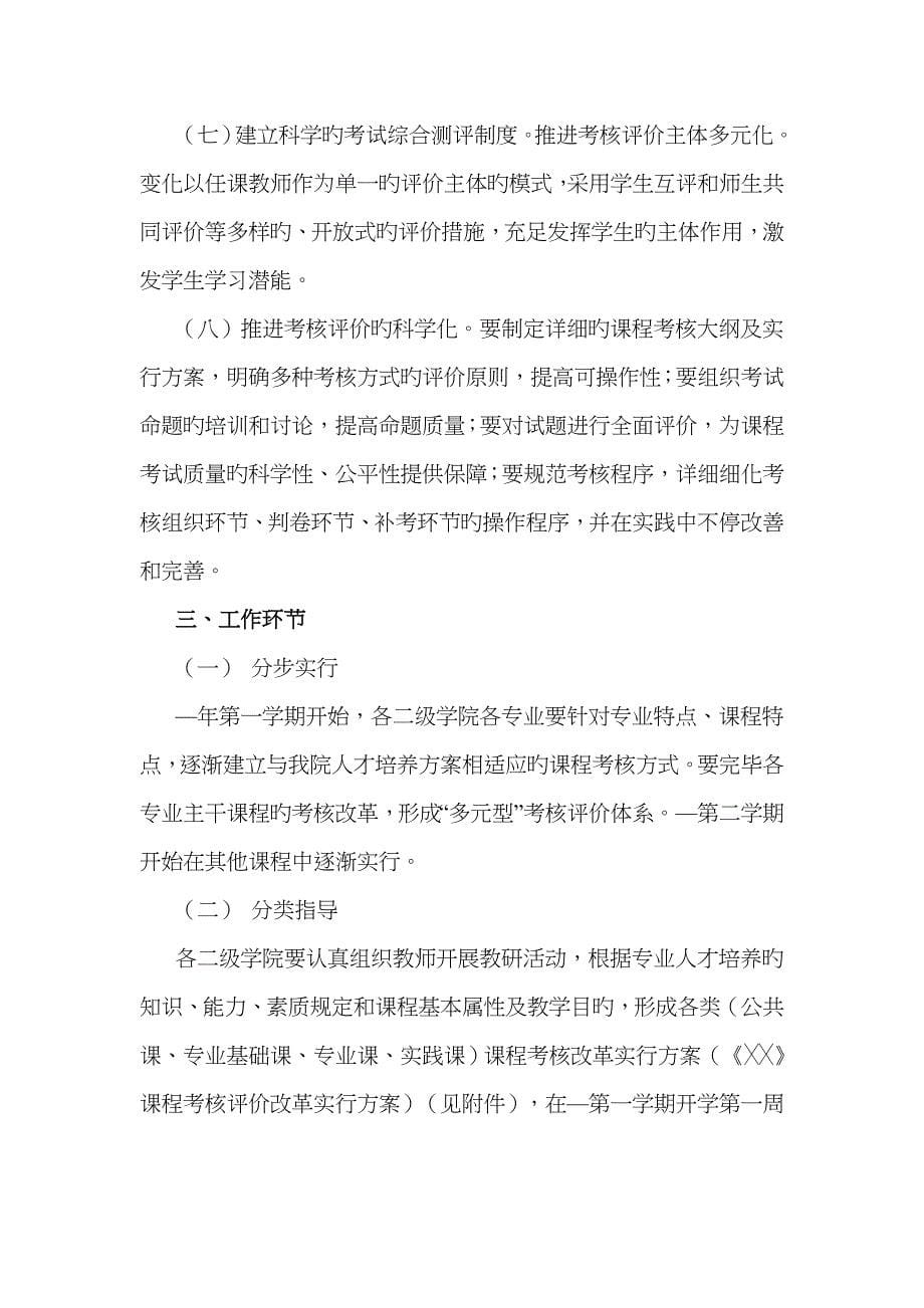 上海城市管理职业技术学院课程考核改革申请表_第5页