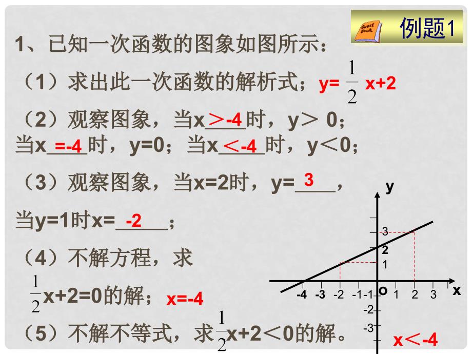 中考数学 图表信息题复习课件_第3页