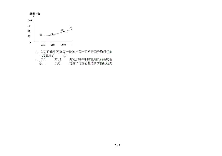 2019年练习题突破四年级下学期数学期末模拟试卷.docx_第3页